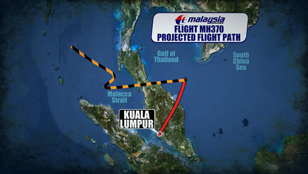 The projected flight path of Malaysia Airlines Flight 370 