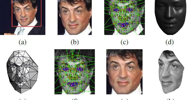 Facebook's DeepFace shows serious facial recognition skills - CBS News