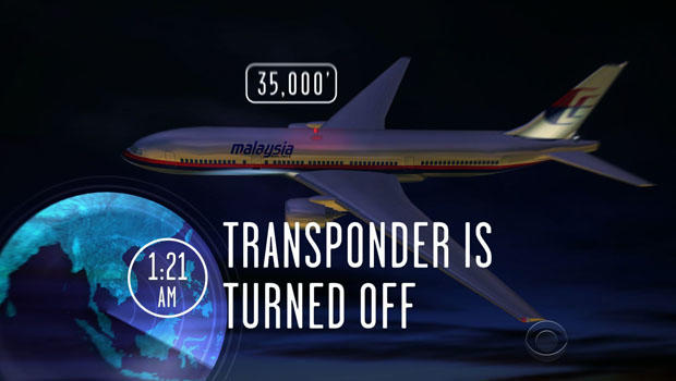 malaysia-transponder-off.jpg 