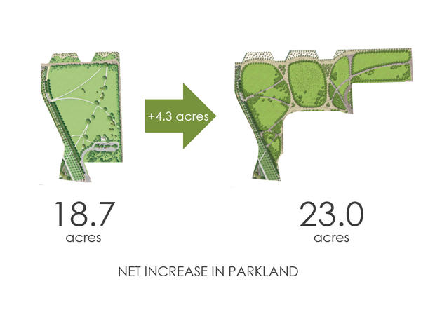 miami-beckham-united-parkland-comparison-may-2014.jpg 