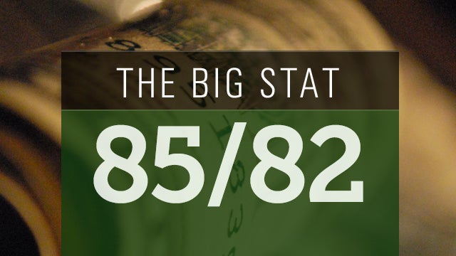 bigstat151015v02.jpg 