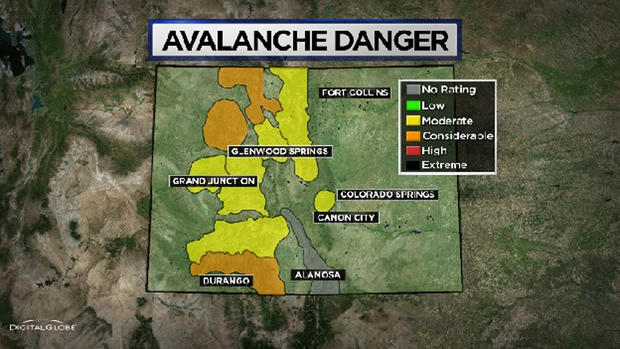 avalanche danger 