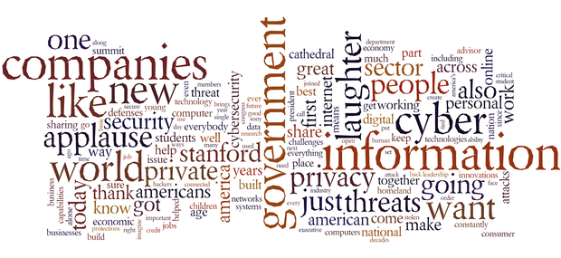 WORD CLOUD OF PRESIDENT OBAMA CYBERSECURITY AT STANFORD 