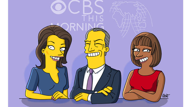 Your favorite characters "Simpsonized" 
