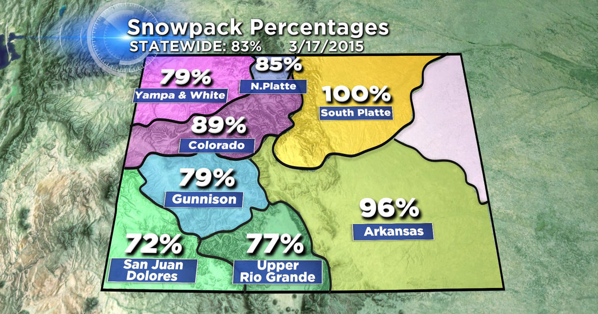 Colorado Experts To Update Snowpack Flood Outlook Cbs Colorado