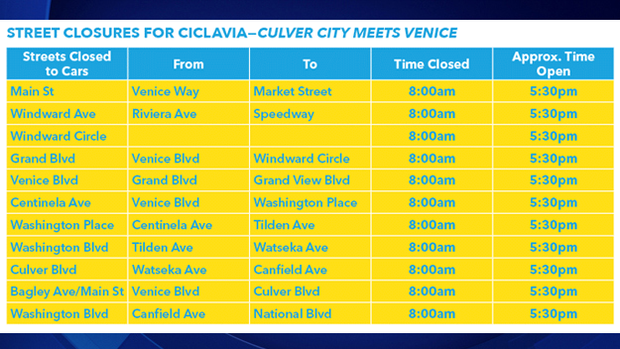 CicLAvia Culver City Meets Venice Street Closures 