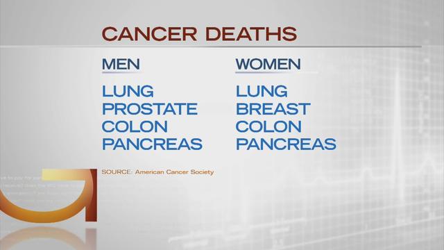 cancer-deaths.jpg 