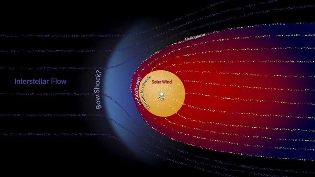 sci0912voyager1640x360.jpg 