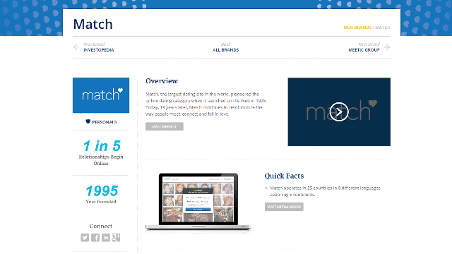 matchcom.gif 