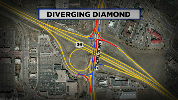 Diverging Diamond TOUCH 