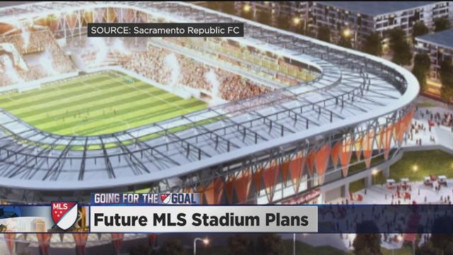 mls-future.jpg 