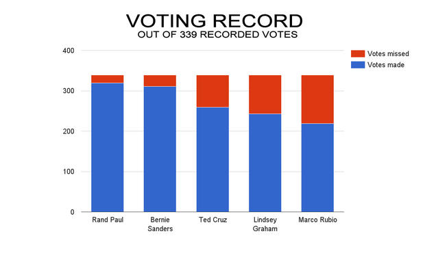 voting-record2.jpg 