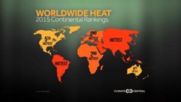 worldwide heat 