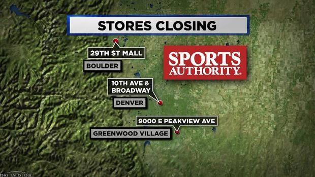 sports authority store closures map 