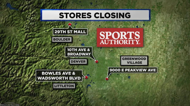 Stores Closing Sports Authority 