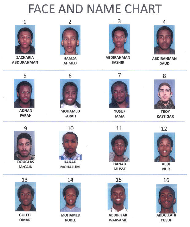 Terror Suspects Face And Name Chart 