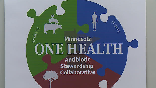 One Health Antibiotics Program 