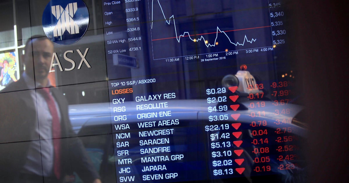 Global stocks have mixed performance after Wall Street gains - CBS News