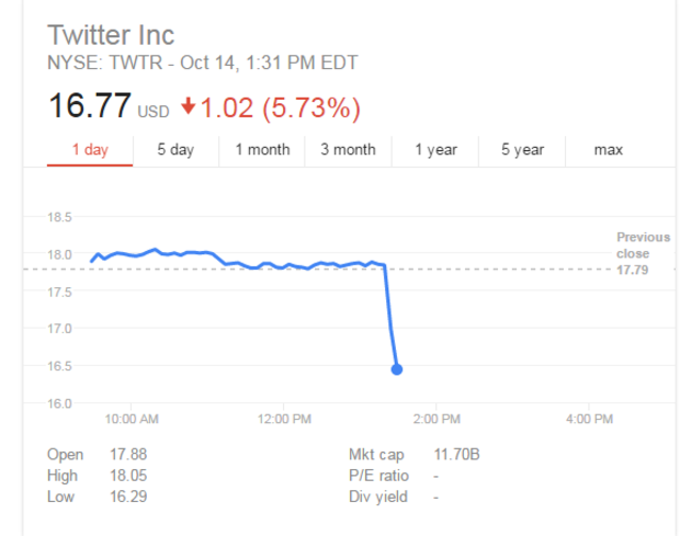 twitter-stock.png 
