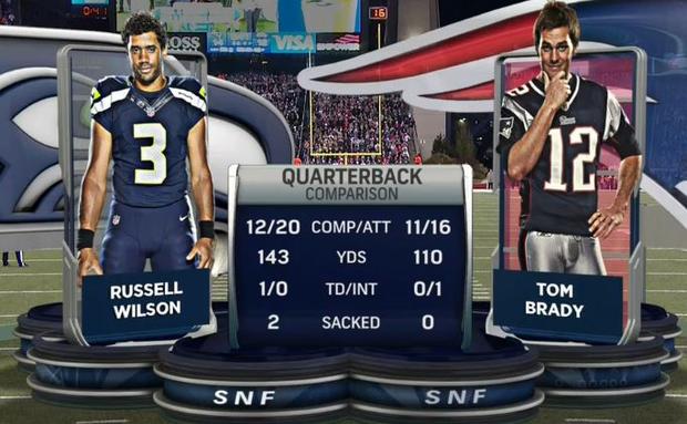 Russell Wilson and Tom Brady 