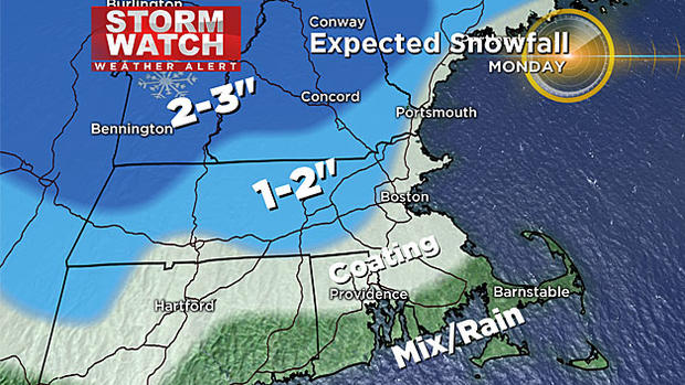 Expected snow 