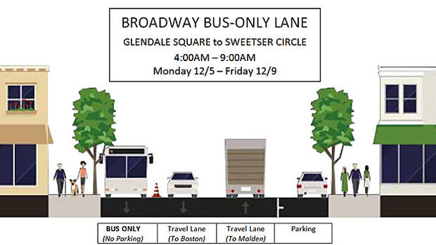Everett bus-only lane breakdown 