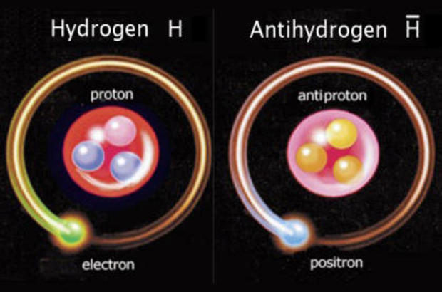 antimatter-hydrogen 