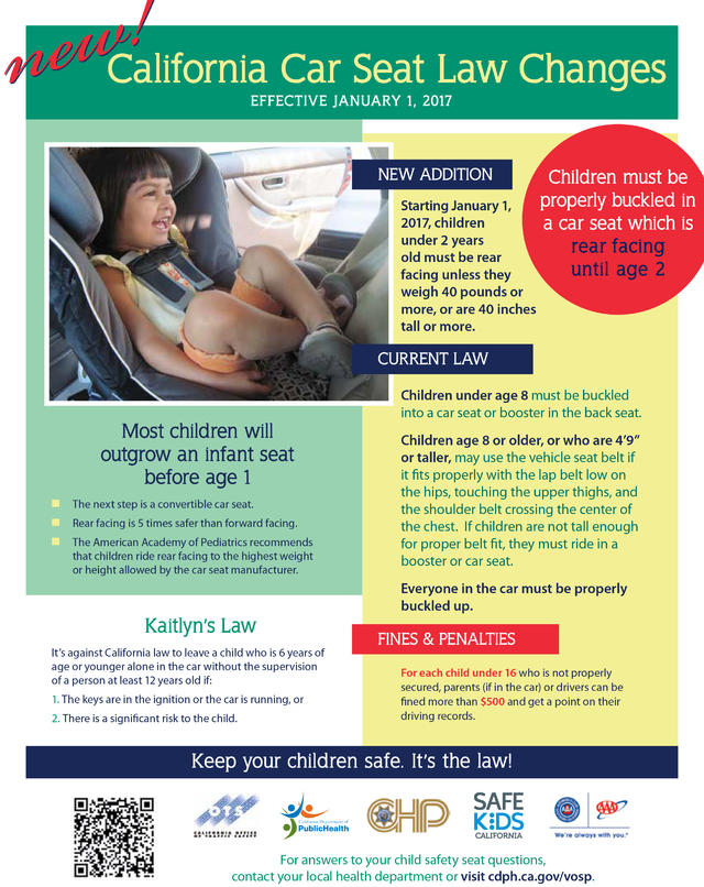 Colorado Car Seat Law