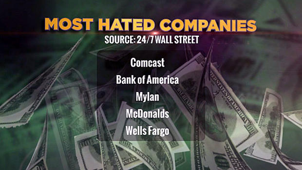 most hated companies in america 