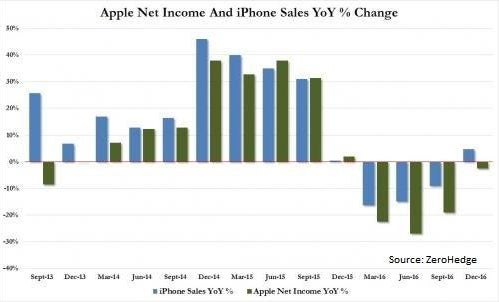 aapl013117.jpg 