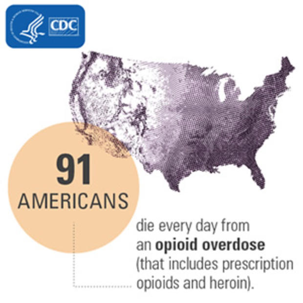 cdc-opioid-chart-3 