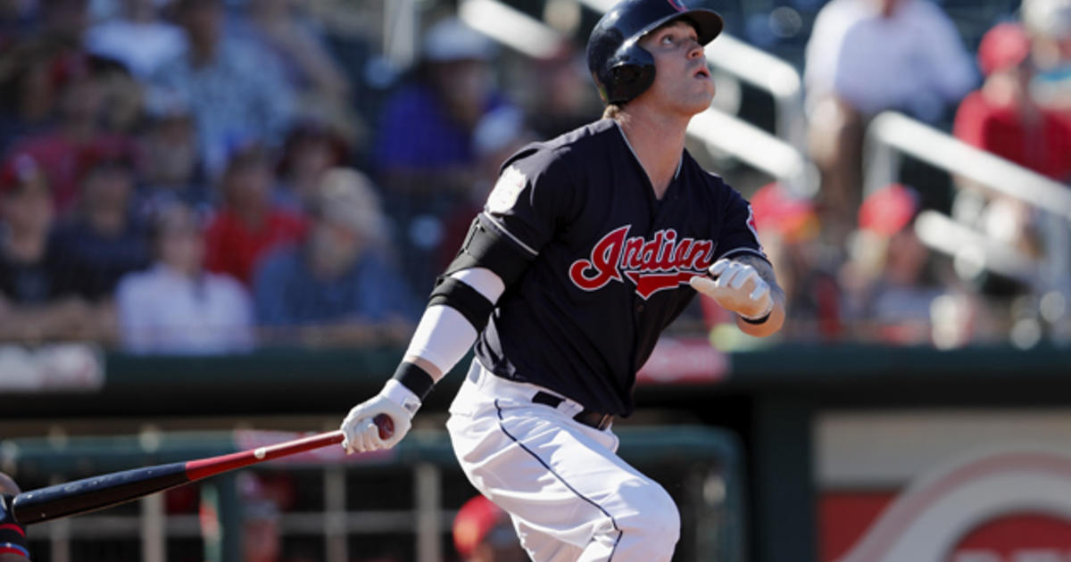 Thoughts on Cleveland Indians prospect Tyler Naquin - Minor League