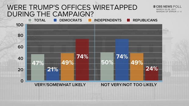 wiretapped-poll.jpg 