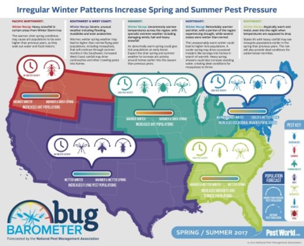 Bug_Barometer_Spring_2017_Infographic_FINAL 
