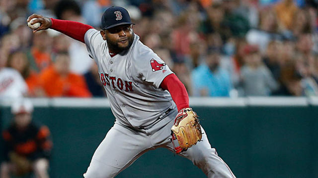 pablo-sandoval.jpg 