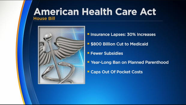 american healthcare act 
