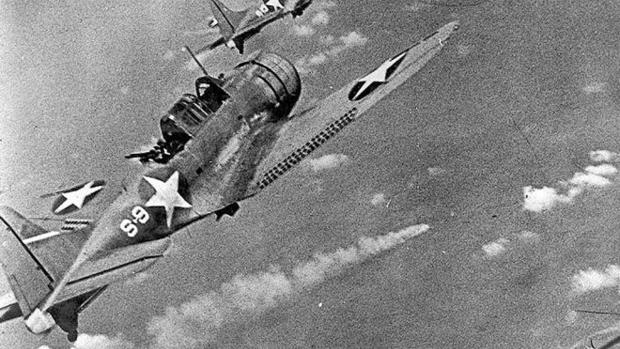1942: The Battle of Midway 