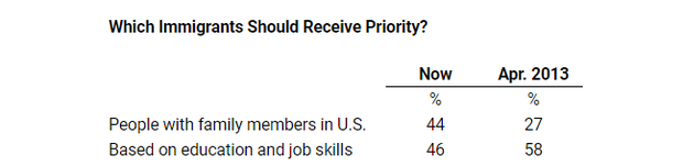 immigrants-priority.png 