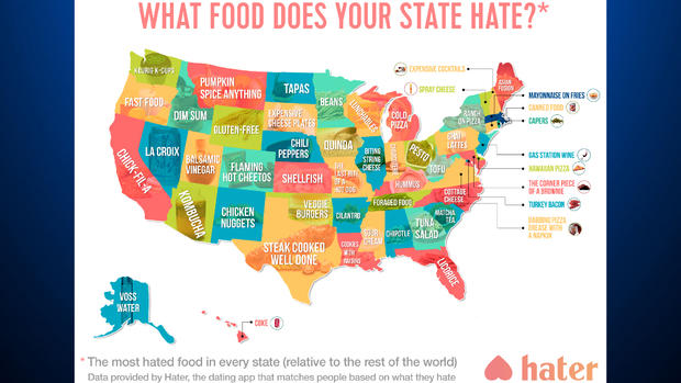 hater-foods 
