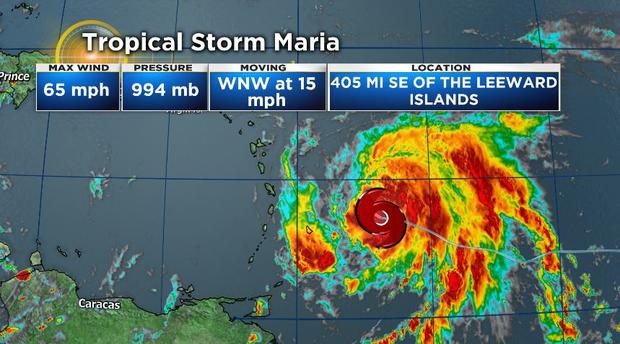 Tropical Storm Maria 