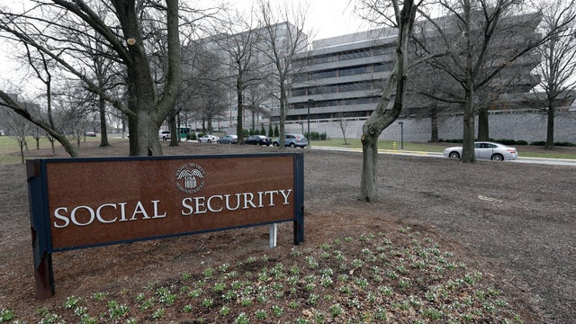 Social Security Backlog 