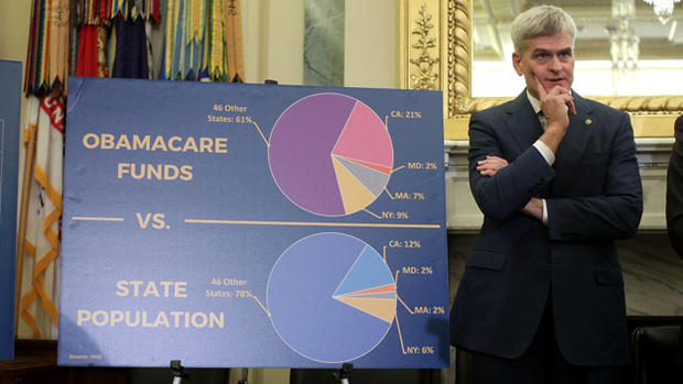 Senate GOP Health Care Bill 