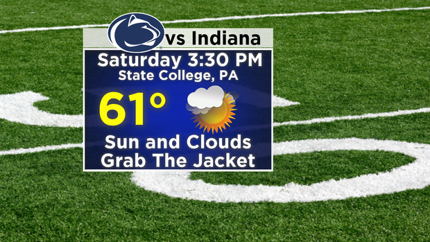 Penn State Football Forecast 