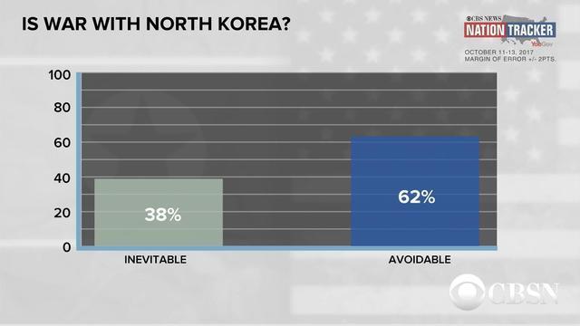 1015-cbsn-vgp-worldwarnearing-1420125-640x360.jpg 