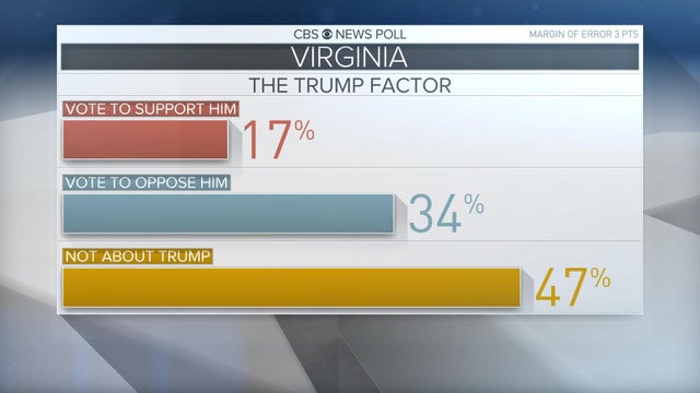 109va-trump-factor.jpg