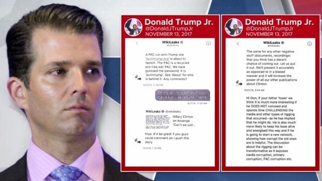 cbsn-fusion-trump-jr-admits-direct-contact-with-wikileaks-thumbnail-1441330-640x360.jpg 