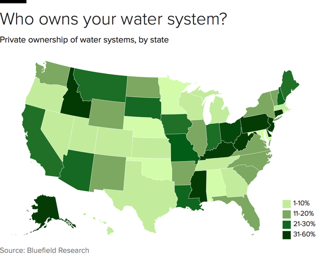 water-ownership-qgwu5.png 