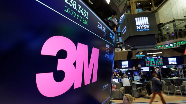 Financial Markets Wall Street 3M