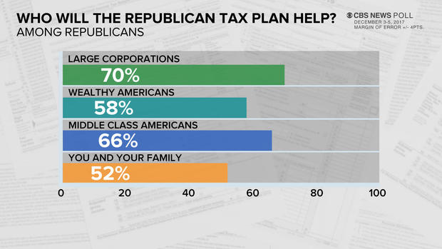 poll-4-taxes.jpg 