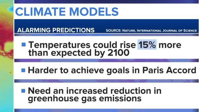 cbsn-fusion-new-climate-report-says-the-earth-warming-faster-thumbnail-1457594-640x360.jpg 